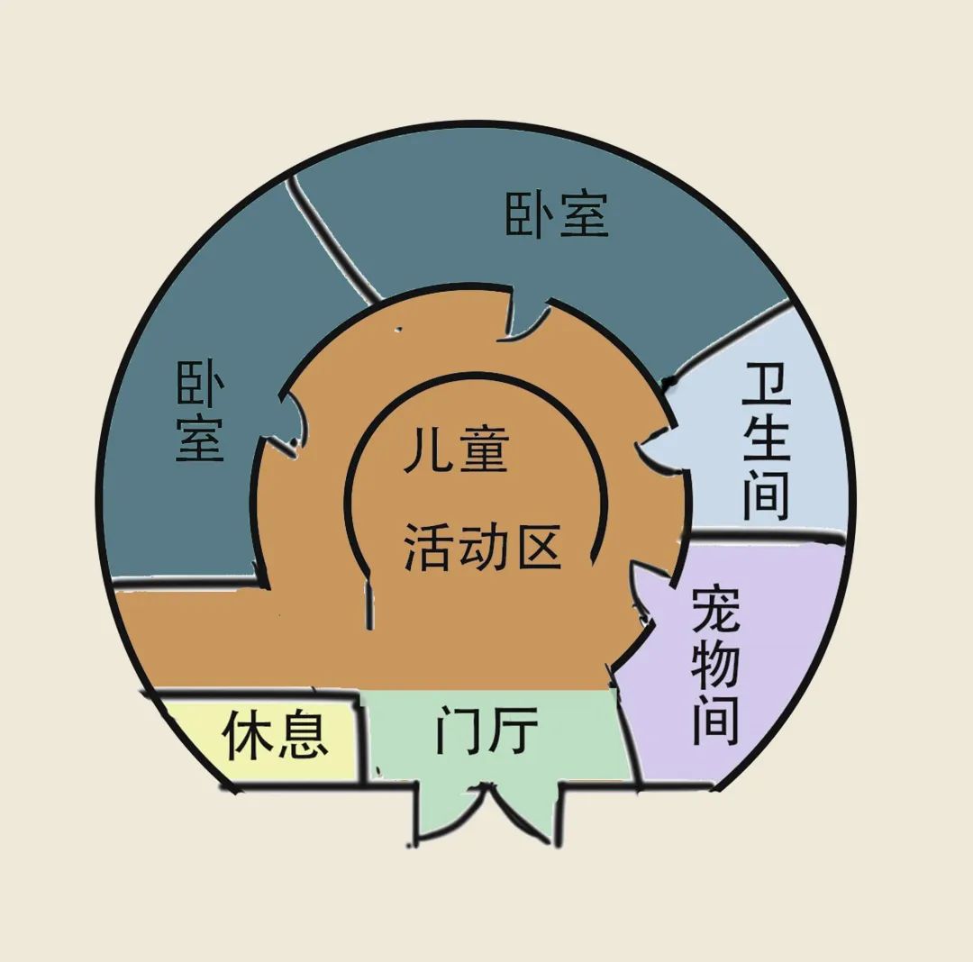 误入松鼠之家的奇遇之旅,松塔IP主题亲子装配式民宿景观修建设计_6008集团官方网站智慧科技(青岛)有限公司