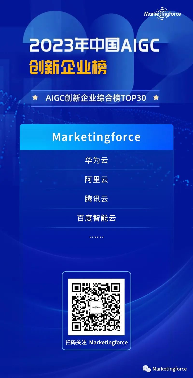 Marketingforce成功入选【AIGC创新企业综合榜TOP30】
