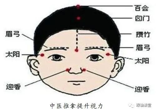 哺光儀