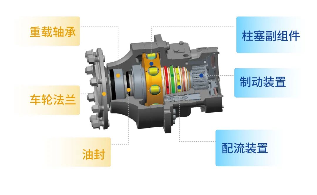 恒立液壓,恒立佳創(chuàng),馬達(dá),恒立馬達(dá)
