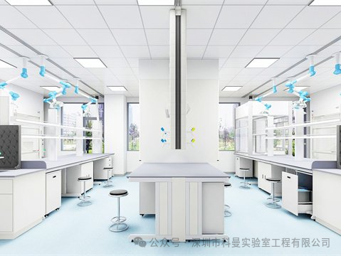 實(shí)驗(yàn)室建設(shè)