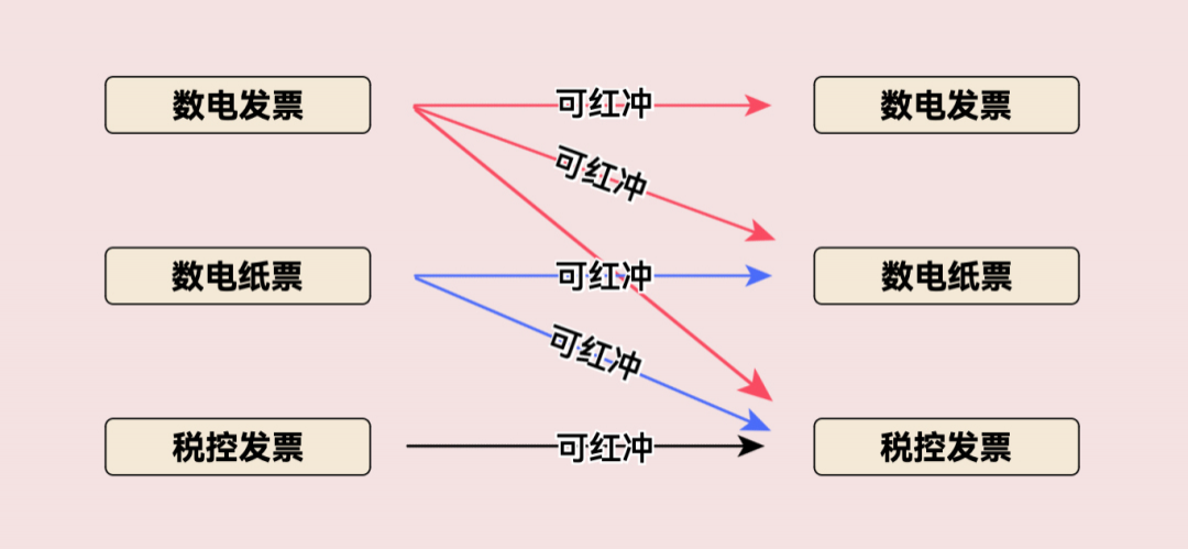 佛山市順友通軟件有限公司-順友通