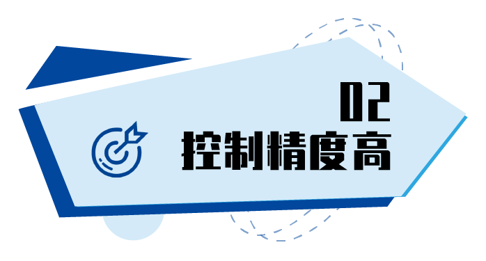 恒立液壓,恒立佳創(chuàng),2WRCVE音圈伺服比例插裝閥,比例閥,插裝閥