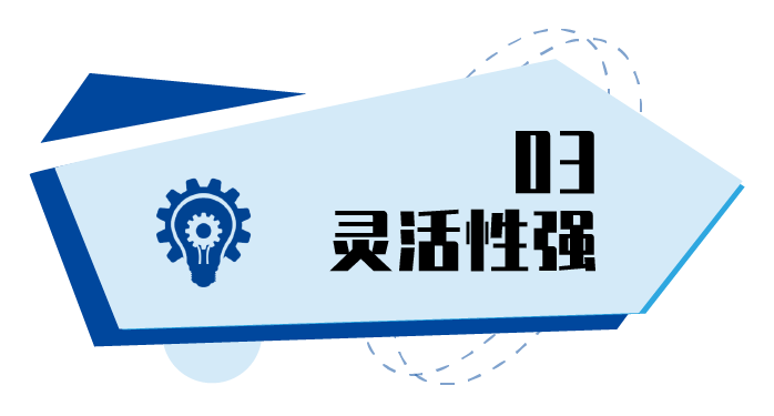 恒立液壓,恒立佳創(chuàng),2WRCVE音圈伺服比例插裝閥,比例閥,插裝閥