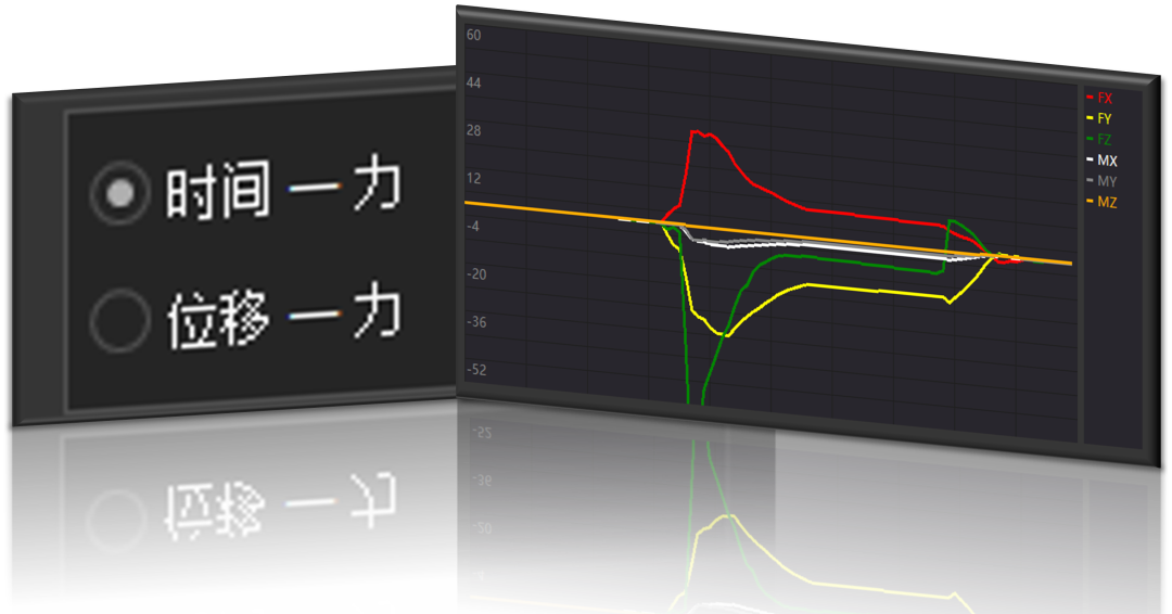 Flexible Force Control System Software Manufacturer