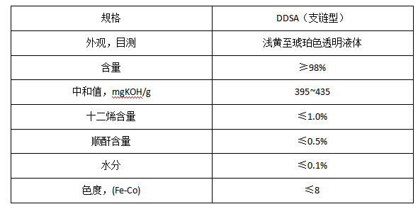 十二烯基琥珀酸酐(DDSA)产品介绍—广东华锦达新材科技有限公司_广东华锦达新材科技有限公司